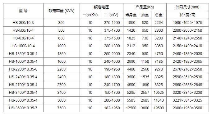 多晶硅爐變壓器